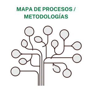Concienciayarte - Sesión de coordinación de equipos Premium - 34